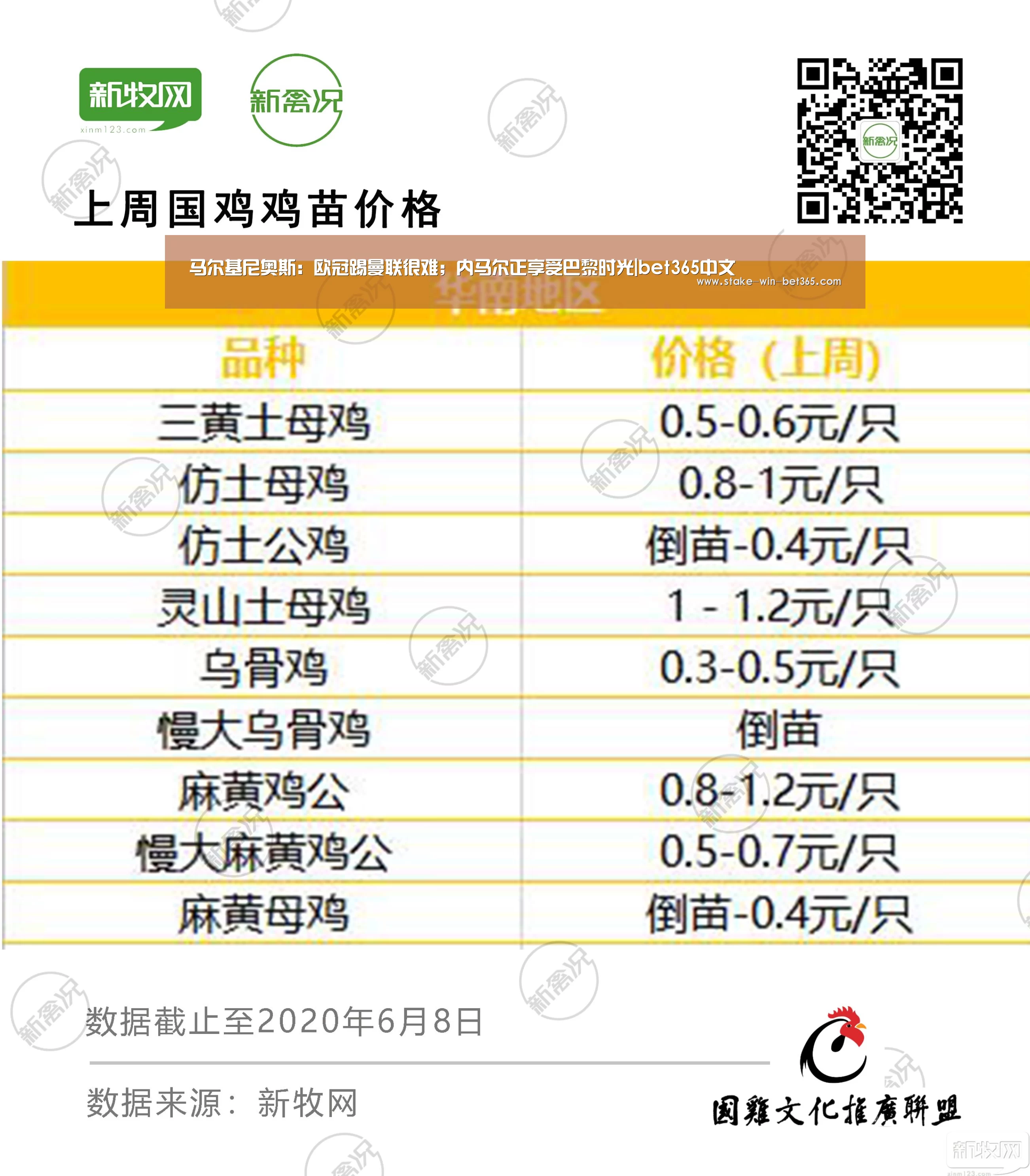 马尔基尼奥斯:欧冠踢曼联很难;内马尔正享受巴黎时光|bet365中文(图4) bet365中文